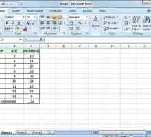 Hoe om te skeduleer en maak skemas in Excel