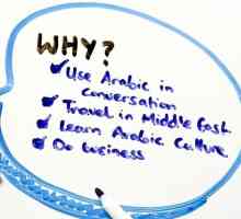Hoe om basiese woorde en frases in Arabies te leer