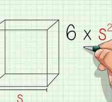 Hoe om die oppervlak van `n kubus te bereken
