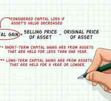 Hoe om kapitaalwins te bereken