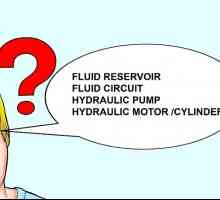 Hoe om `n hidrouliese stelsel aan te sluit