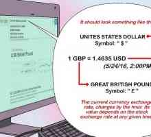 Hoe om sterling na Amerikaanse dollars te omskep