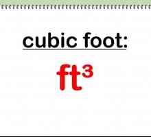 Hoe om kubieke voete na kubieke meter te omskep