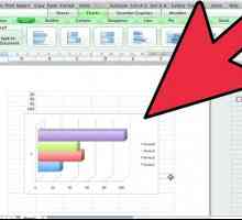 Hoe om etikette vir asse in Excel 2008 (Mac) te skep