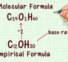 Hoe om die molekulêre formule te vind