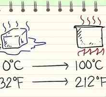 Hoe om omskakelings van Fahrenheit en Celsius te maak