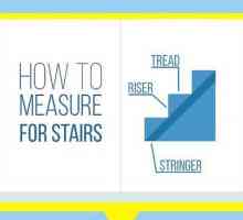 Hoe om metings te maak om trappe te installeer