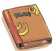 Hoe om te maak dat almal jou dagboek wil lees