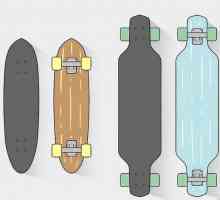 Hoe om te skaatsplank (skateboard)