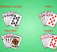 Hoe om poker te speel