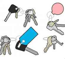 Hoe om die sleutels te organiseer