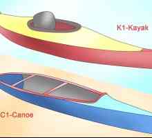 Hoe om die verskil tussen `n kajak en `n kano te leer ken