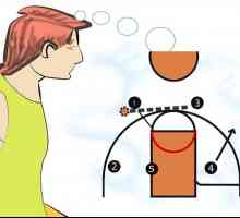 Hoe om `n beter offensiewe basketbalspeler te wees