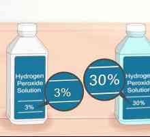 Hoe om `n waterstofperoksiedbrand te behandel