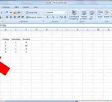Hoe om die Microsoft Excel Add funksie te gebruik