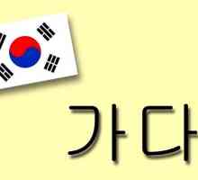 Hoe om werkwoorde in Koreaans te gebruik