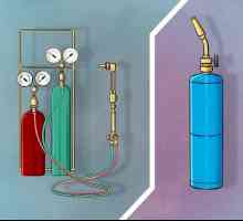 Hoe om `n propaan gas fakkel te gebruik