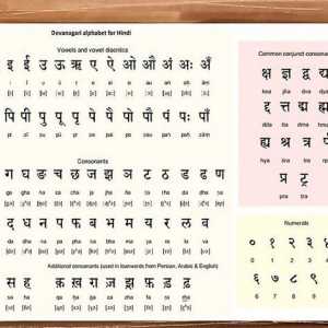 Hoe om Hindi te leer