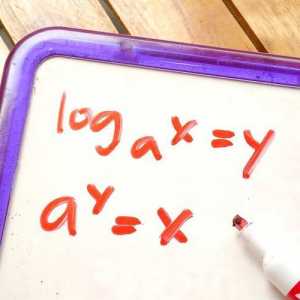 Hoe om logaritmes te verstaan