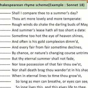 Hoe om `n sonnet te skryf