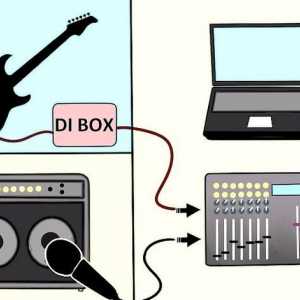 Hoe om `n elektriese kitaar op te neem