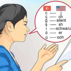 Hoe om te praat Turks