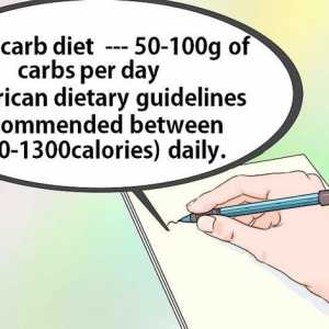 Hoe om `n lae koolhidraat dieet maklik en maklik te maak
