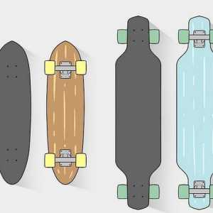 Hoe om te skaatsplank (skateboard)
