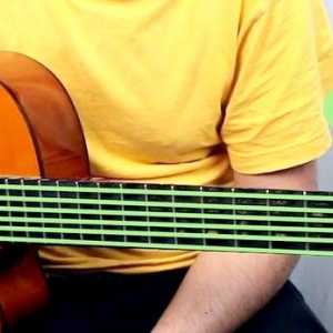 Hoe speel die oop koord D majeur op die kitaar